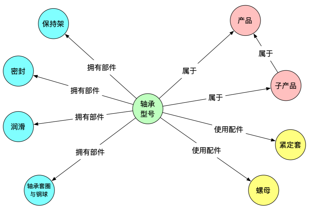 image-20200114144115882